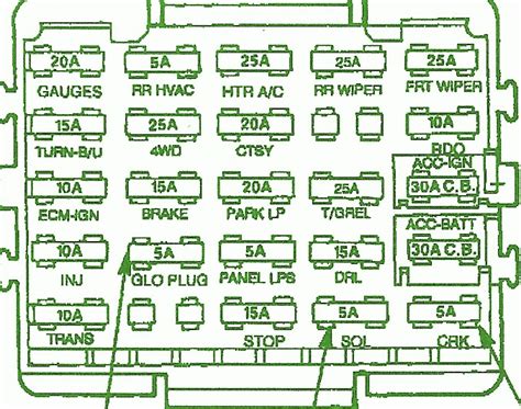 junction box 1994 gmc serria sle|gmc sierra 94 troubleshooting.